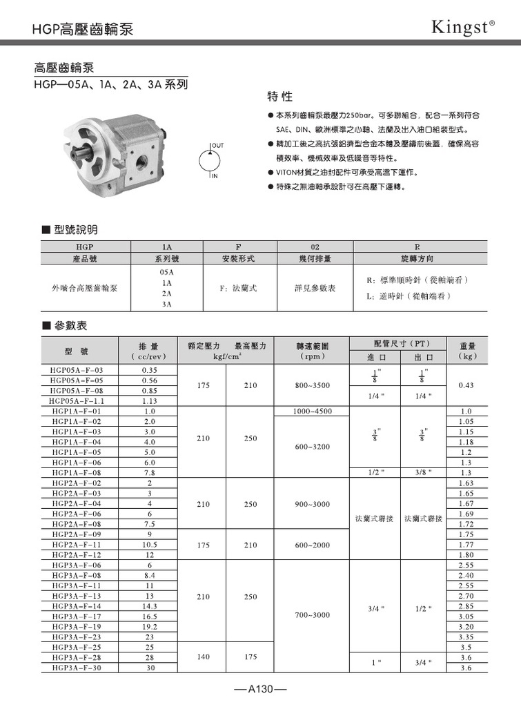 kingst 齿轮泵 油泵      ●本公司专业生产各种规格型号的