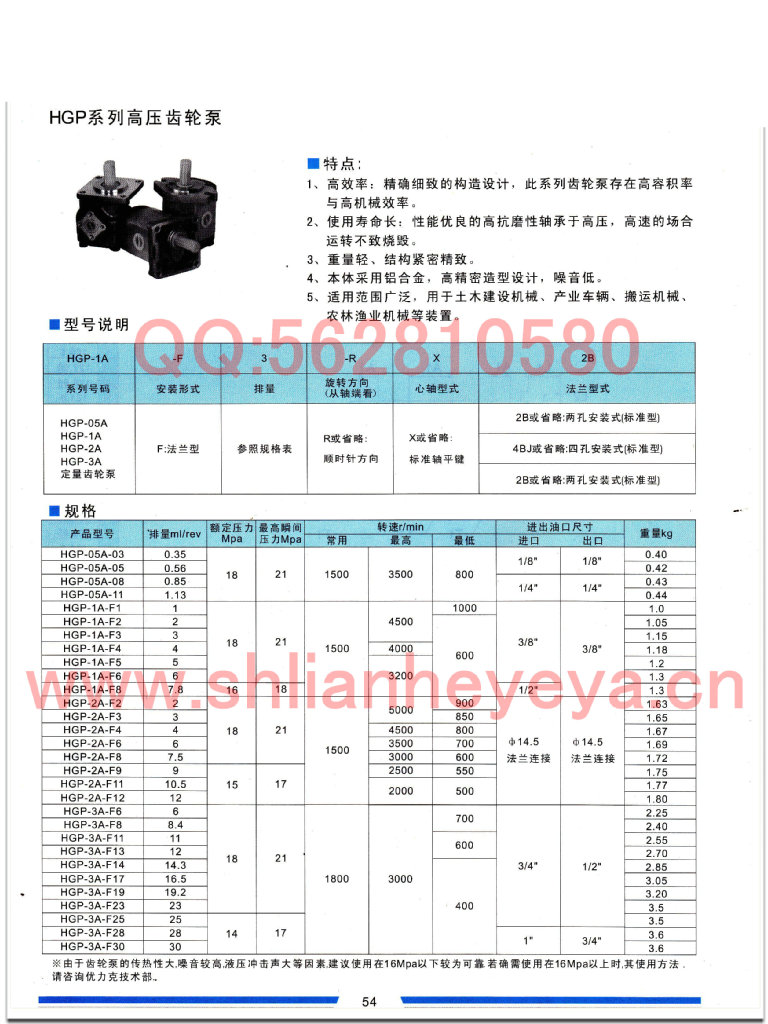 液压泵 hgp-2a-f8 , hgp-2a-f9 , hgp-2a-f11 , hgp-2a-f12 高压齿轮