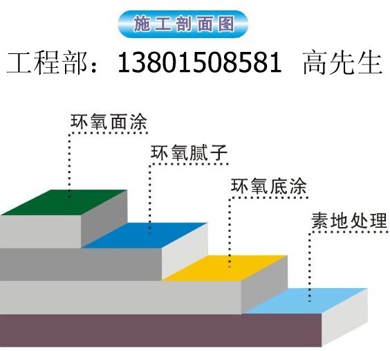 供应常州环氧树脂地坪