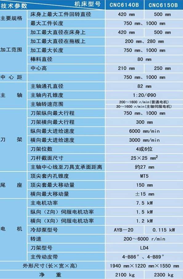 供应 南方大型机床 高精度CNC6140B高速数控车床