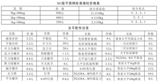 供应0-100KG电子秤,电子称,天平校准图片,供应