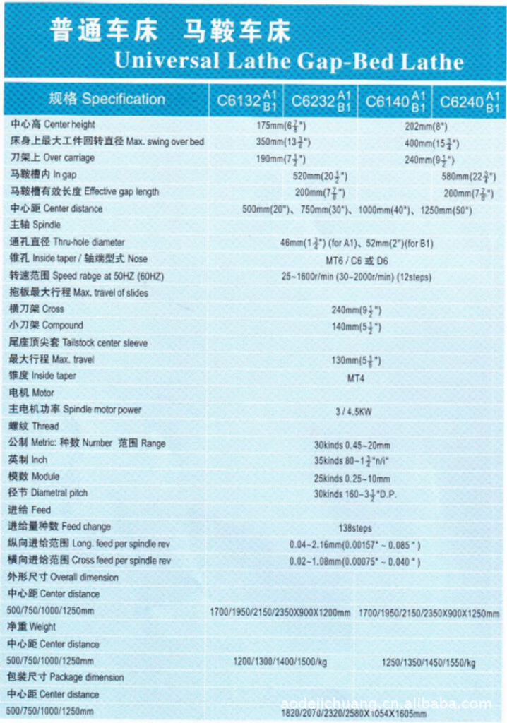 广州机床厂普通车床、马鞍车床