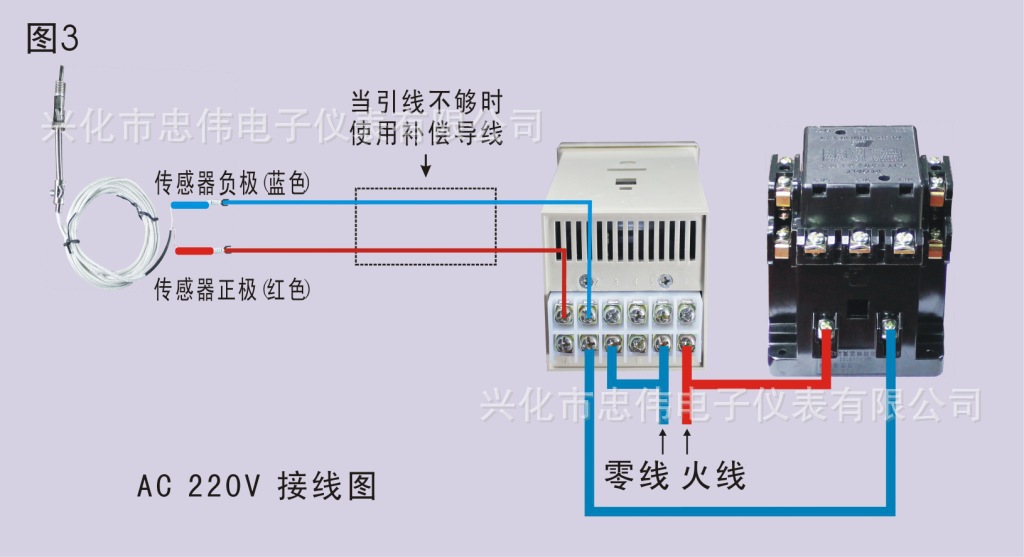 数显表 数显温控表 智能温控表