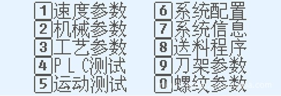 超低价供应高质量经济仪表车数控系统，厂家直销，永轩数控