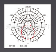 办公照明 室内办公照明 现代办公照明