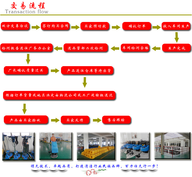 清洁专家百力仕