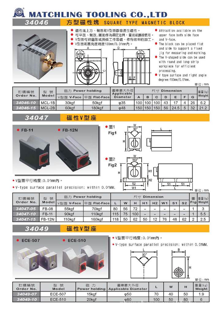 34046-34049最新图片