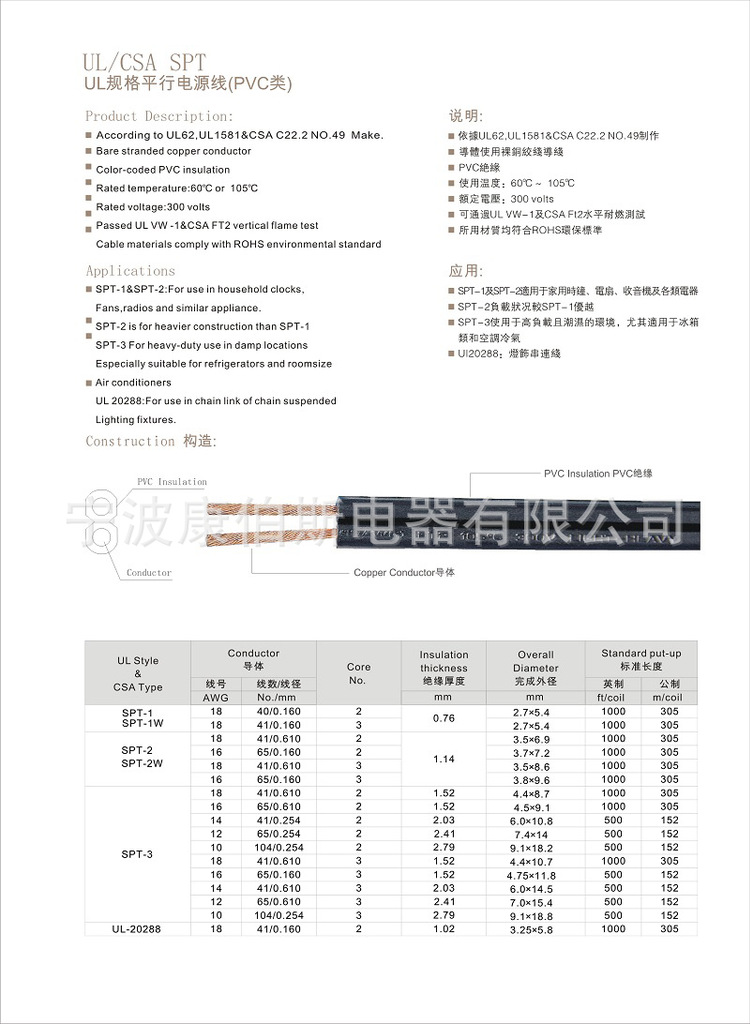 SPT-1 SPT-1W SPT-2 SPT-2W SPT-