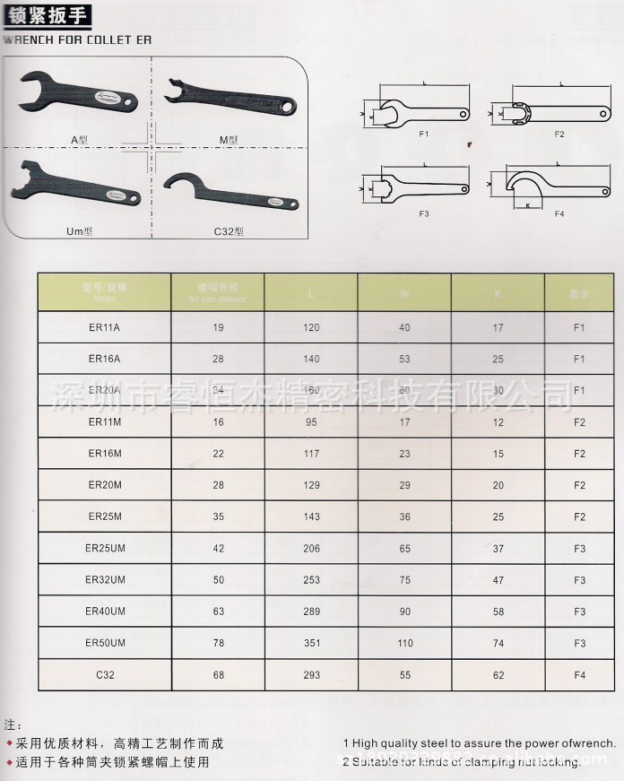 锁紧扳手 ER25UM ER32UM ER40UM ER50UM C32