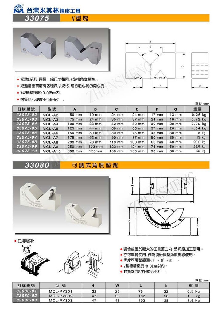 33075-33080V型块