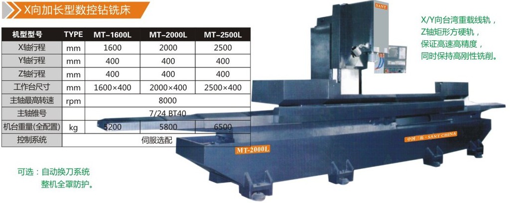 专业供应X向加长型数控钻铣床 三拓钻铣床 多功能数控铣床批发