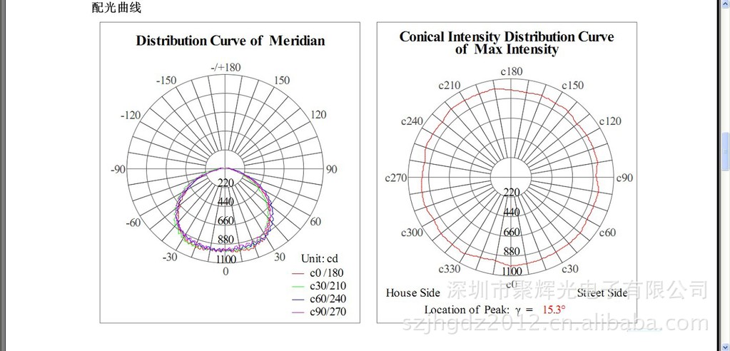 【深圳厂家直销LED路灯头 专业定做路灯头】