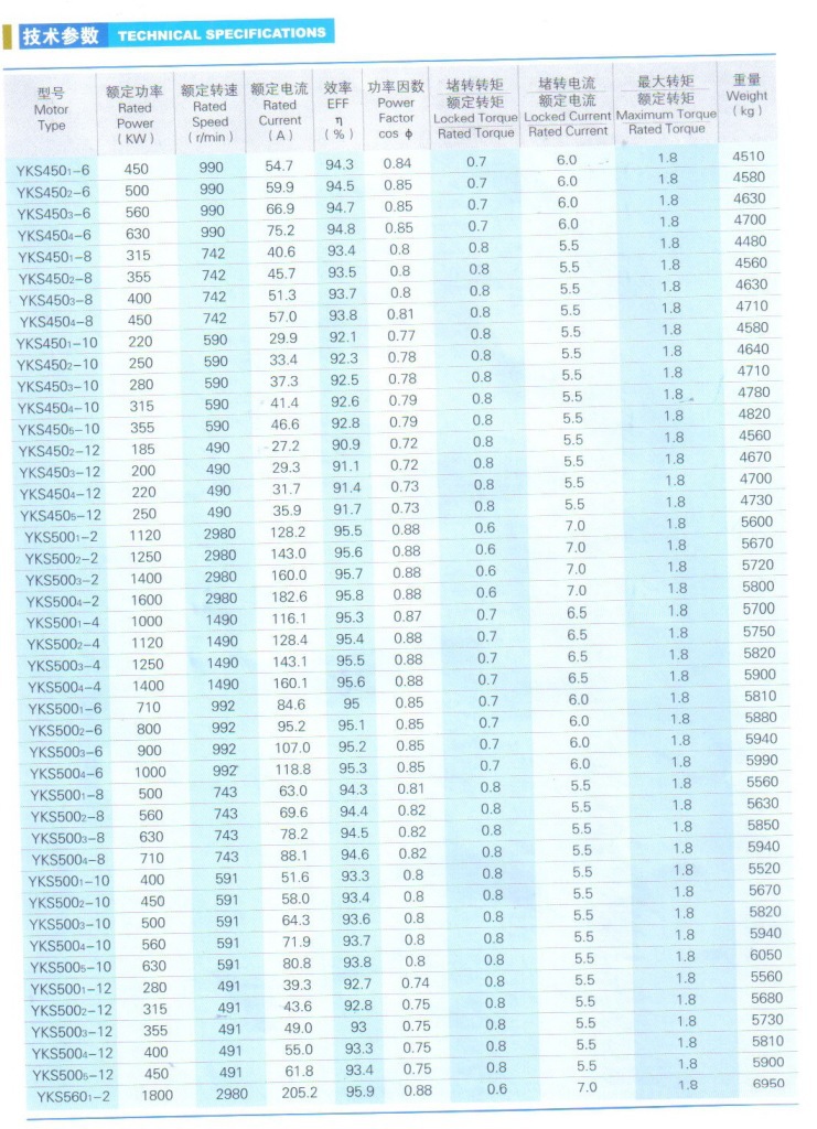 【现货 y yb3 yrkk yx3电机销售ykk ye3 yr电机 国标 高效节能】价格