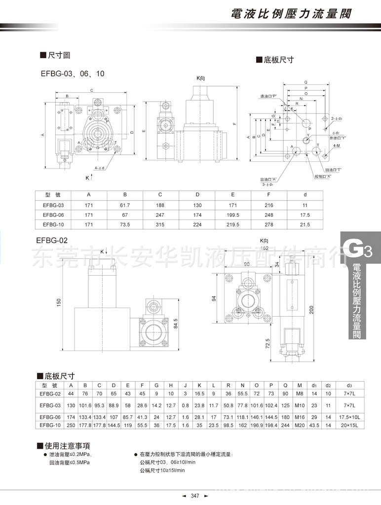 efbg-03-125 efbg-06-250电液双比例阀_性能介绍