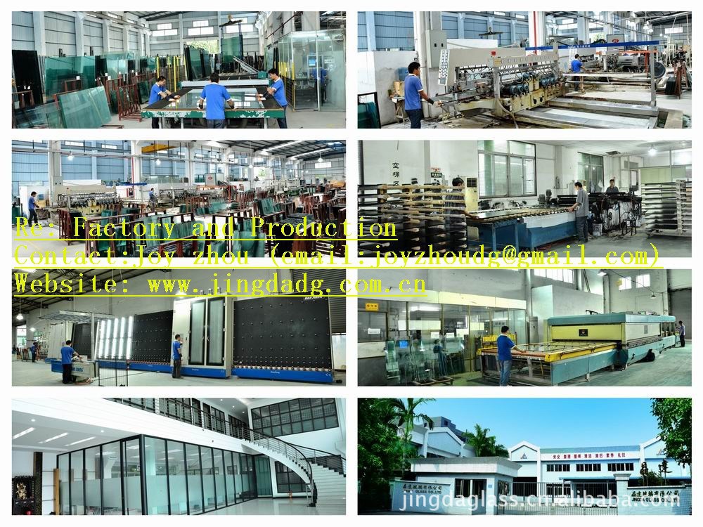Factory and Production