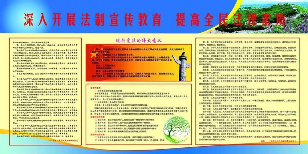 【157平面图法海报展板252宪法 刑事诉讼法 宣