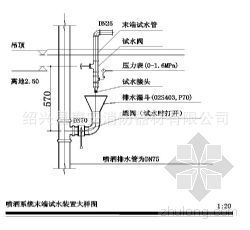 大量供应末端试水装置zsmd型末端试水装置