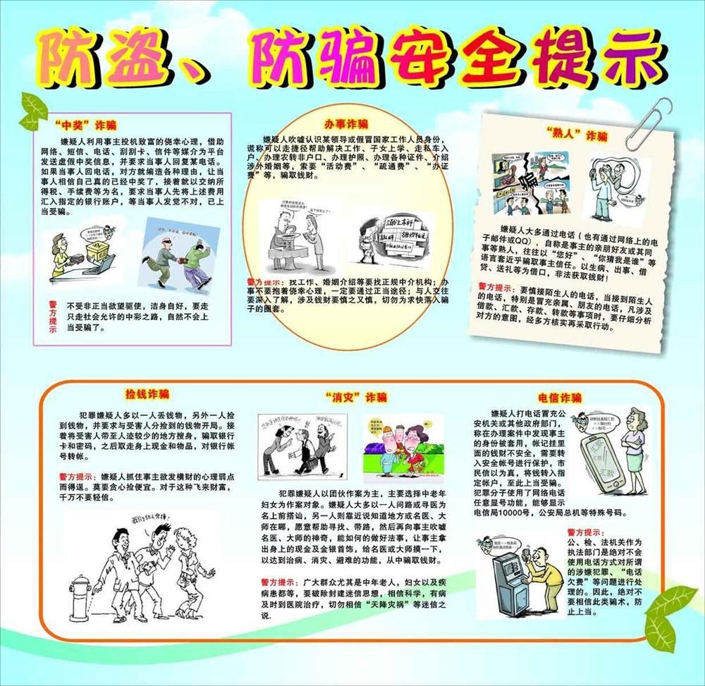 【160平面图防盗海报展板69防盗 防骗海报】