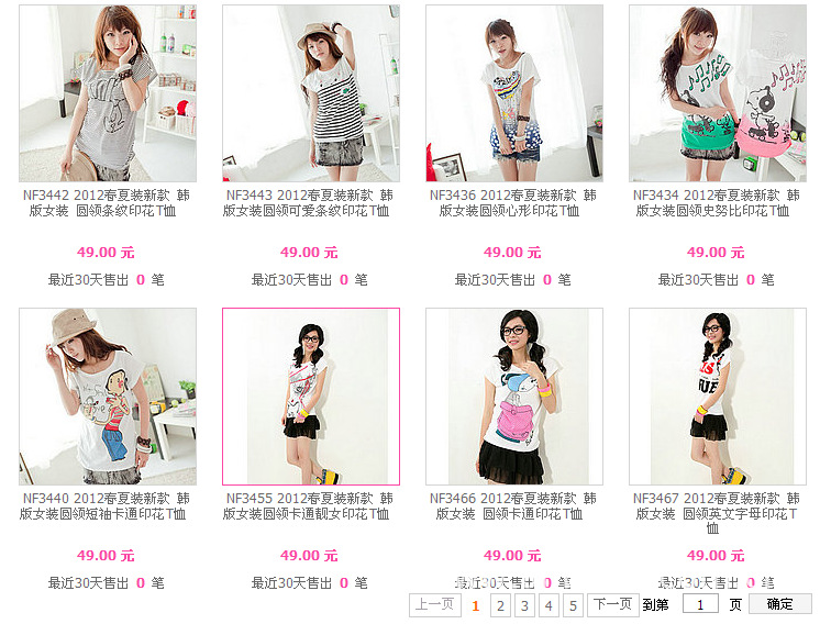 阿里巴巴批发店-魅惑<em>女生靓装</em>_胖丁哒哒 - 阿里