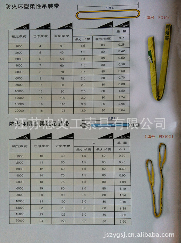 供应各种规格-双扣扁平吊装带-尼龙吊装带-柔性吊装带厂家直销