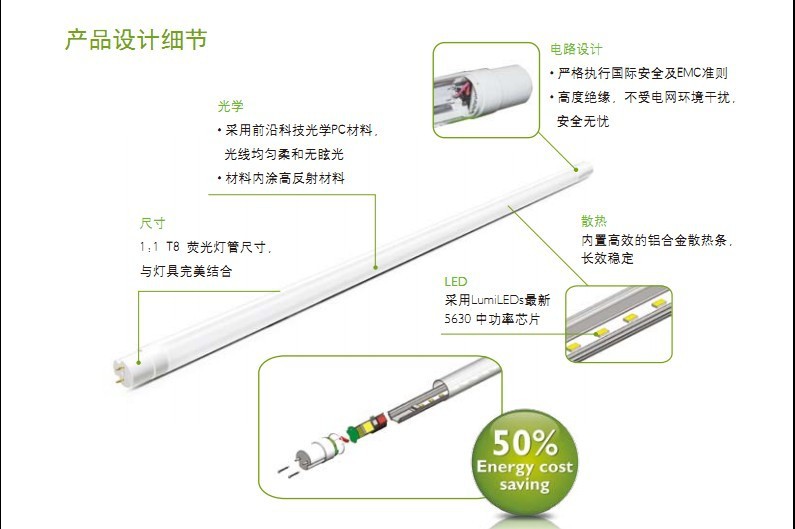 厂家批发供供应 飞利浦led日光灯管 飞利浦照明防水防尘日光灯