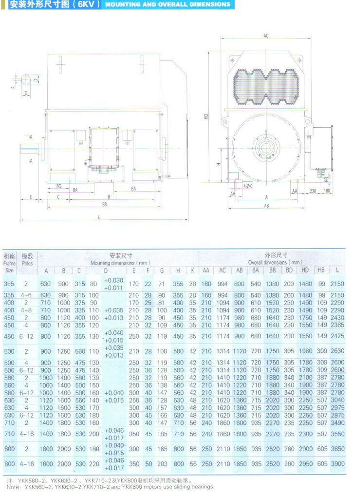 YKK高压电机6KV安装尺寸