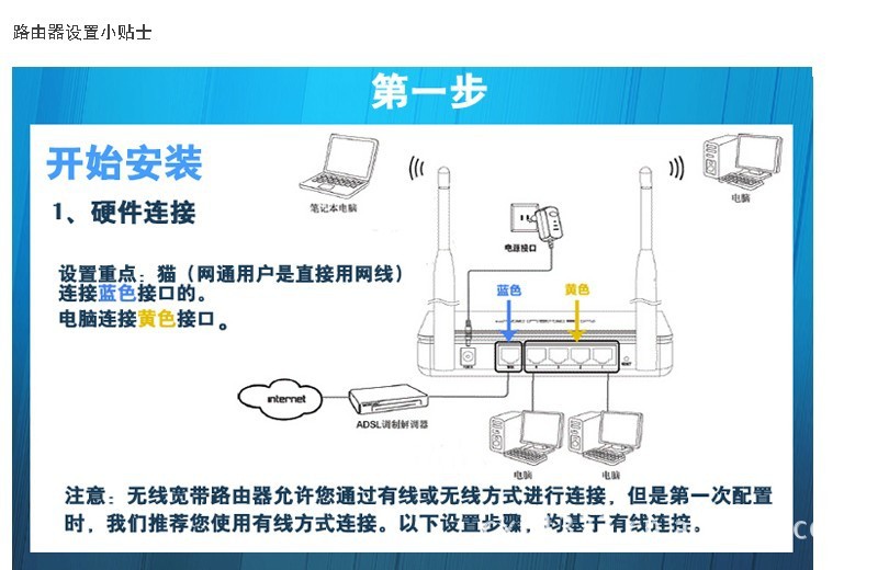 新会视讯宽带登陆器_黄冈广电宽带登陆网址_用郑州广电宽带网客户端登陆的怎么装路由器