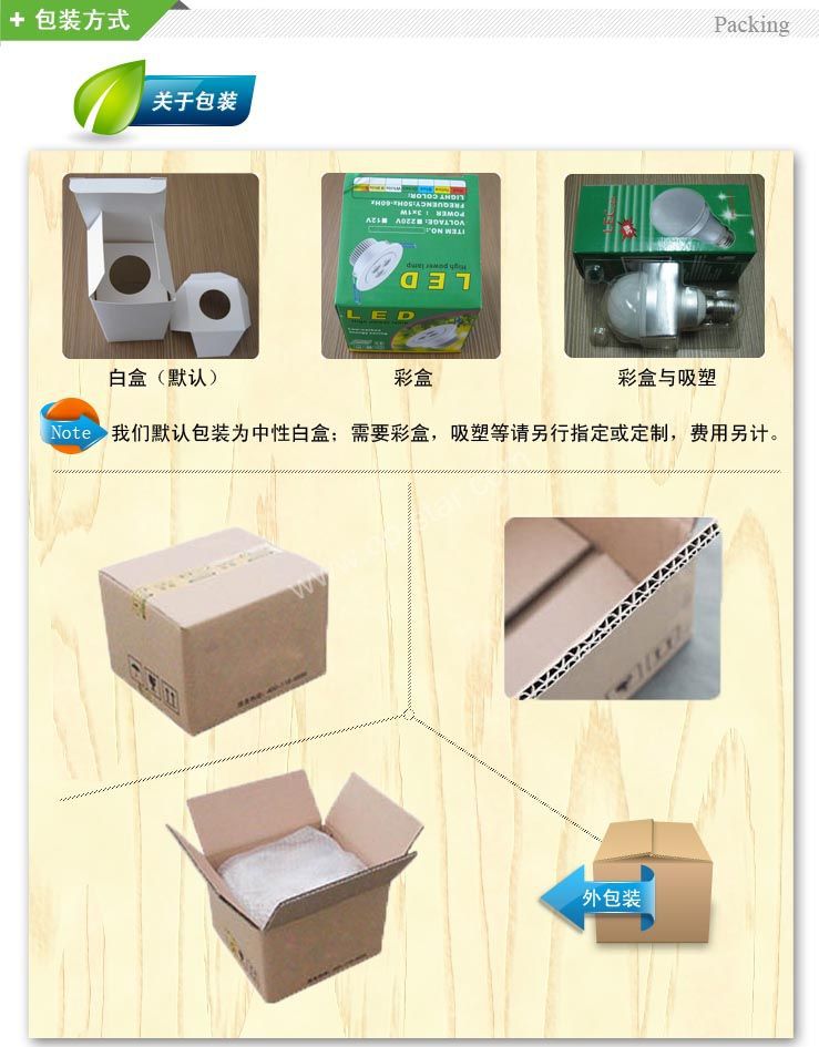 12vled灯泡15w--真正过ce认证 _ 12vled灯泡15