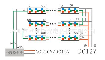 供应信息 平板电视 大量供应九灯扫描模块模组  4模块的电源线接法:每