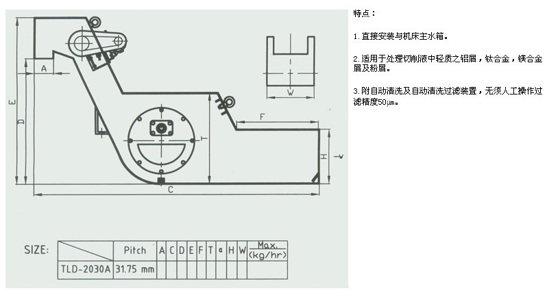 厂家直销全自动滚筒式细屑排屑机 除屑输送机 机床排屑器