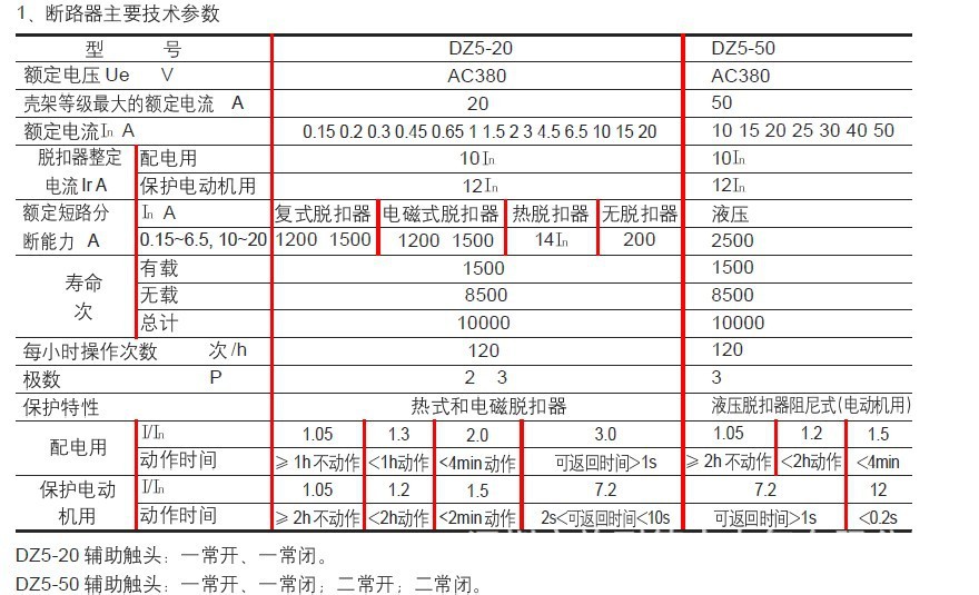 德力西断路器dz25系列塑壳式断路器