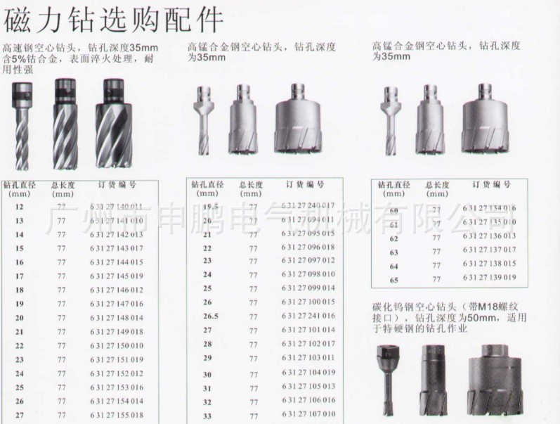 fein泛音水钻钻头,其它钻头图片_1