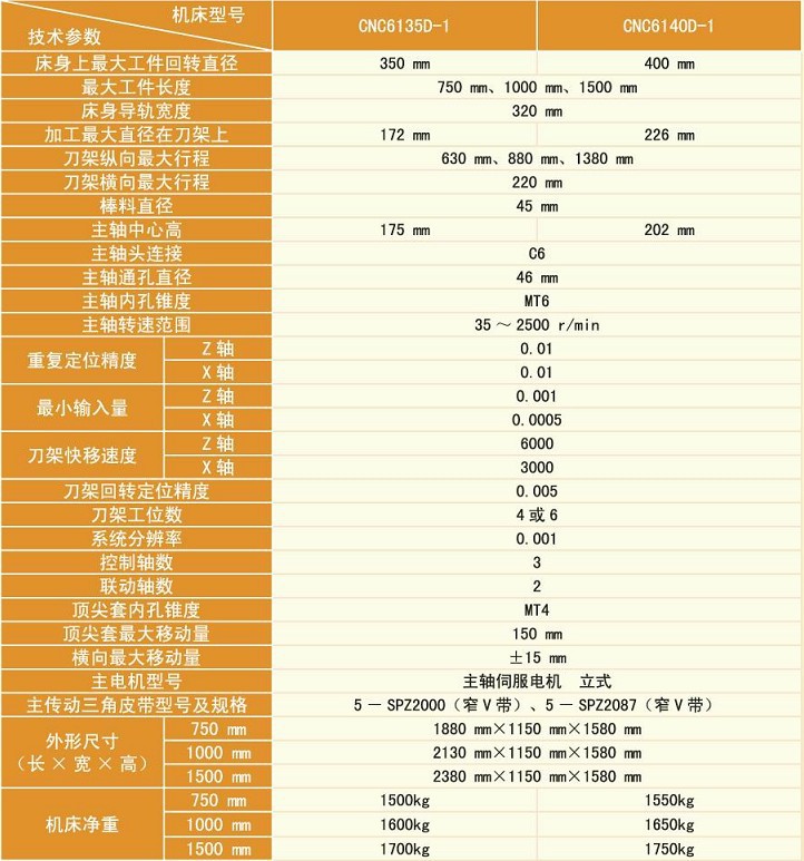 大量供应 南方cnc车床 CNC6135D-1 南方自动车床
