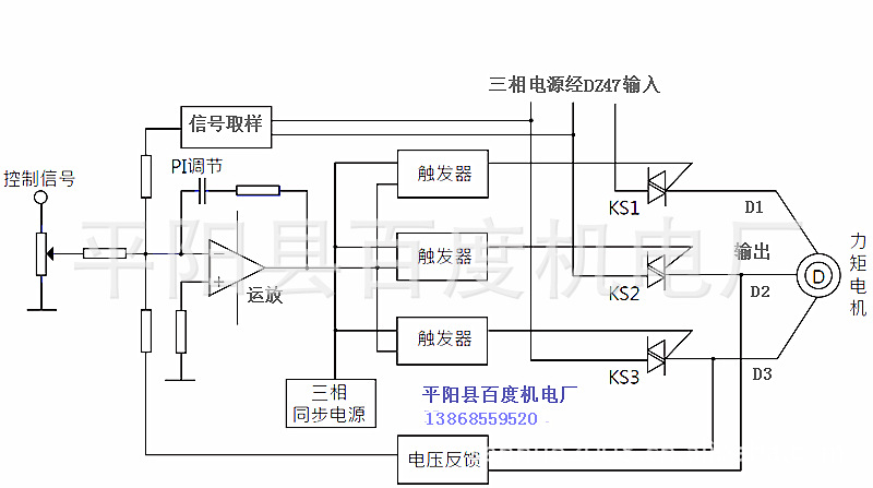 力矩电机调速器 控制器 tma-4b 50a