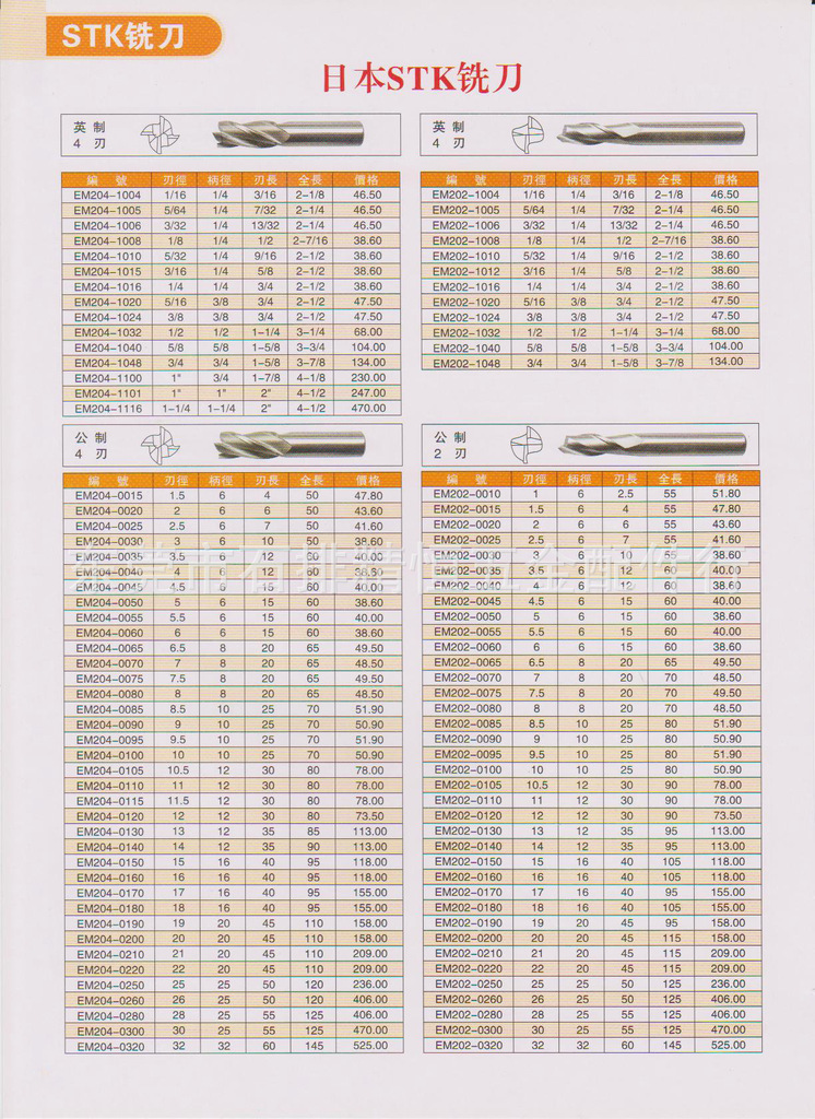 批发 销售进口stk铣刀 stk白钢铣刀