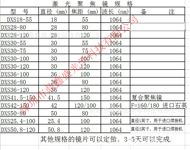 聚焦聚焦镜片