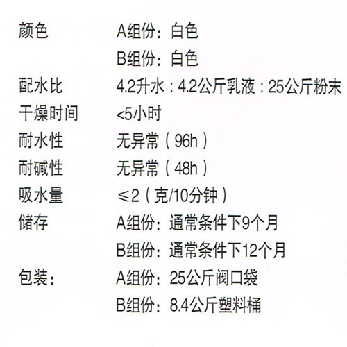 【汉高赛力特 CT32 外墙柔性腻子 抗开裂耐冻