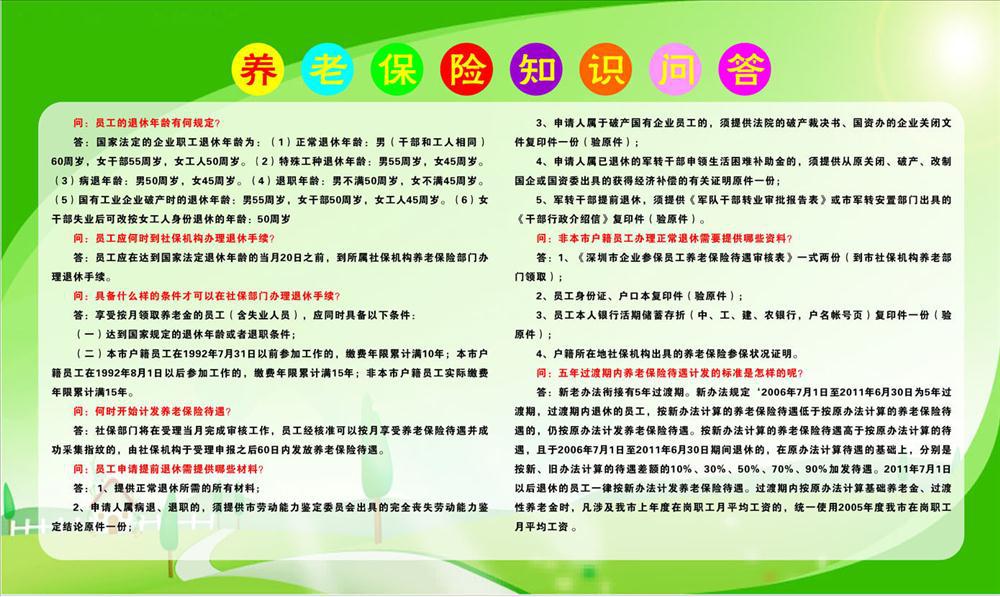 【209海报展板办公装饰3707养老保险知识问答