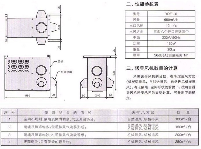 厂家生产低噪YDF型喷流诱导风机