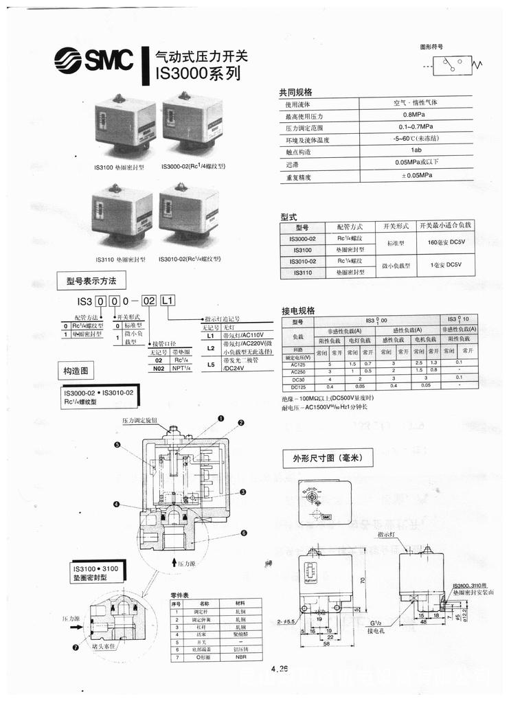 供應SMC氣動壓力開關工廠,批發,進口,代購