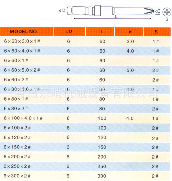 生产销售802型十字电批头