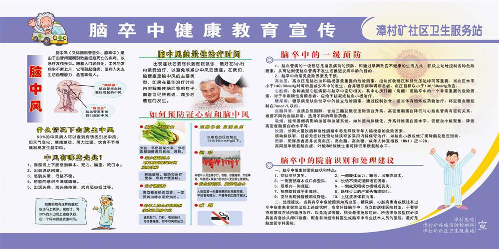 【210海报展板办公装饰6399社区卫生服务站脑