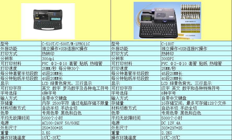 360截图20121113113611283