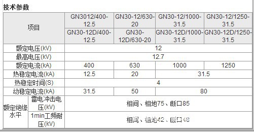 GN30-12系列户内高压旋转式隔离开关