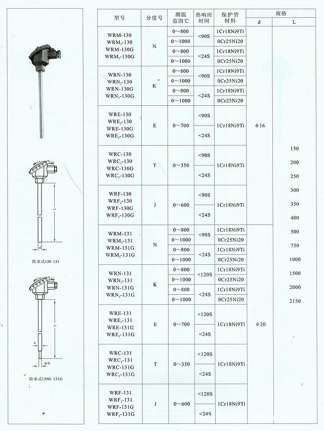小家电异军突起 大家电表现各异