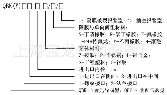 網友貼圖