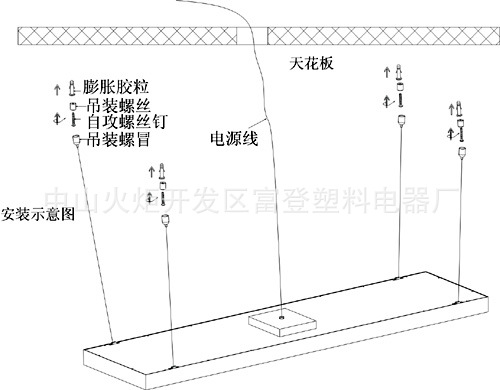 面板灯安装方式 安装解析