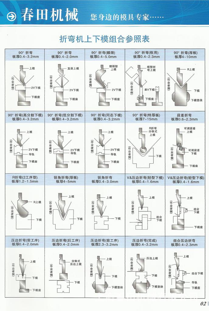 供应数控折弯机模具 材质:42crmo 模具厂家