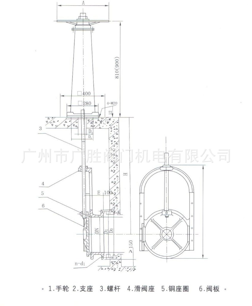 316 密 封 面:zcu58-2-2 闸门有附壁式安装,下开式安装,法兰式安装