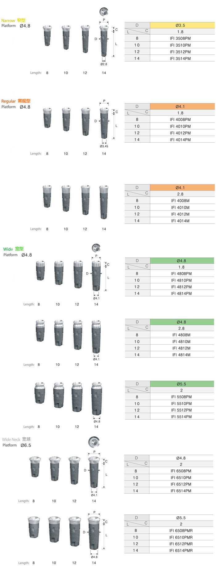 口腔种植体 韩国dio(ifi植体) 种植牙